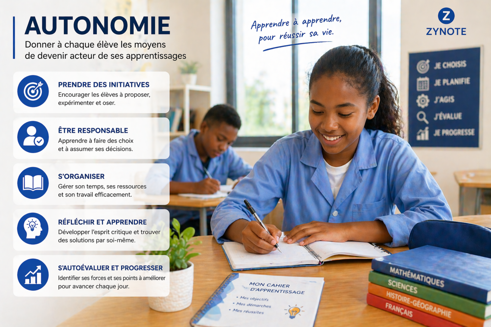 Autonomie des élèves